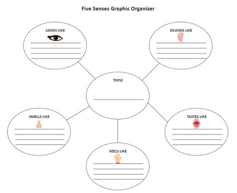 Free Editable Bubble Map Examples | EdrawMax Online