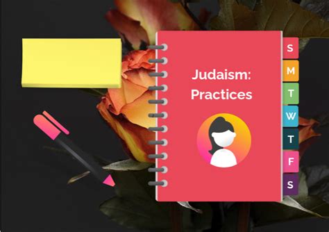 Practices in Judaism