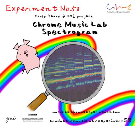 Experiment 58 – Chrome music lab _spectrogram – Conductive Music