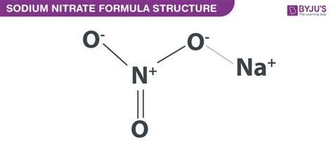 Sodium Nitrate Formula - Chemical Formula For Sodium Nitrate (Chile ...