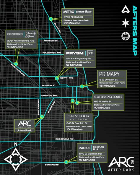 ARC After Dark Announces Afterparties for 2023 ARC Music Festival ...