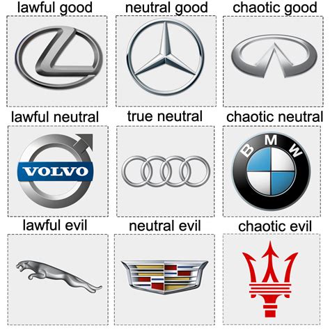 Luxury Car Brands In America - Best Design Idea