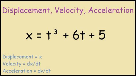 Outrageous Acceleration In Terms Of Displacement Hsc Engineering ...