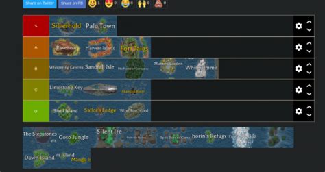 Arcane Odyssey Islands Tier List (Community Rankings) - TierMaker