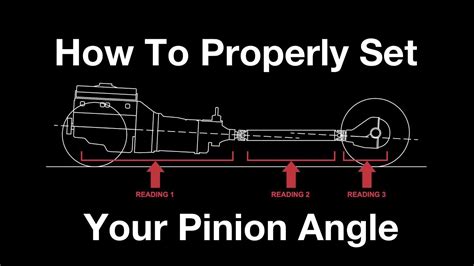 How To Set Pinion Angle On Lowered Truck? Update - Activegaliano.org