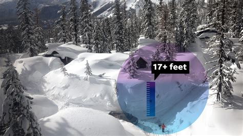 Snowfall in California breaks 40-year record