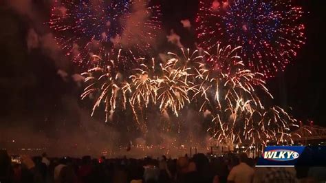 Thunder Over Louisville: Your guide to the 2023 airshow and fireworks