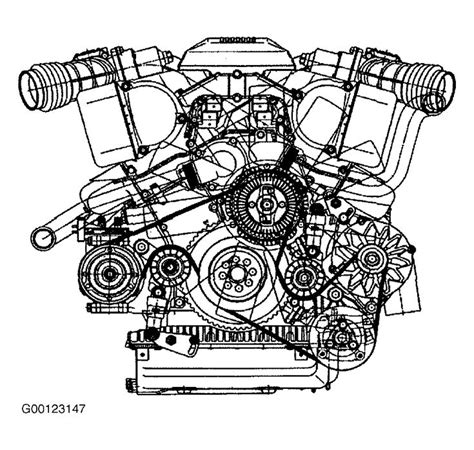 Bmw 528i Engine Specifications