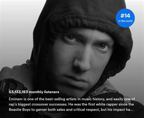 Eminem Starts 2023 With New Peak of Over 63 Million in Monthly ...