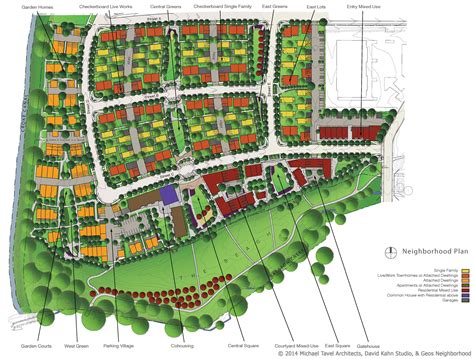 Subdivision Layout