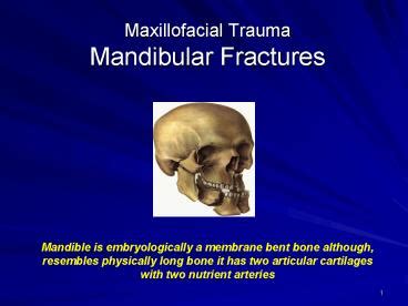 Mandibular Fracture Classification