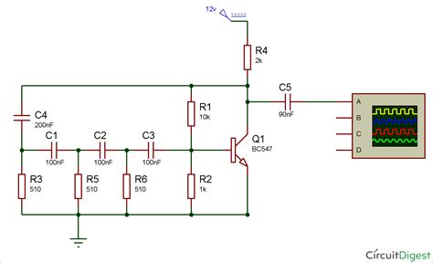 Sine Wave Equation Generator - Tessshebaylo