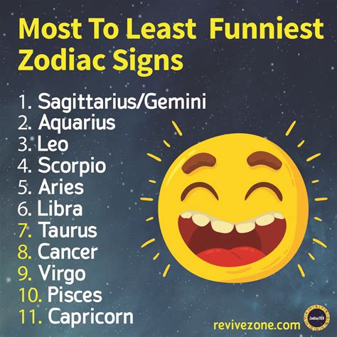 Revive Zone (revive your life) | Zodiac signs funny, Zodiac signs ...