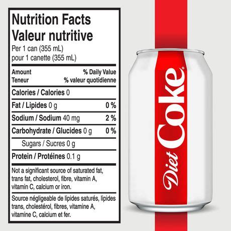 Diet Coke Can Label - 25 Secret Offer