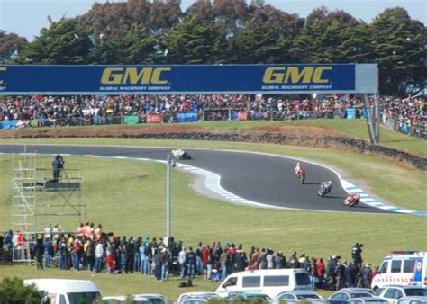 Phillip Island Grand Prix Circuit: History, Capacity, Events & Significance