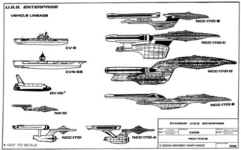 U.S.S. Enterprise - Vehicle Lineage : r/startrek