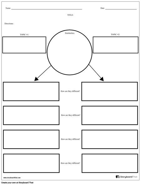 Compare and Contrast Worksheets | Compare and Contrast Chart