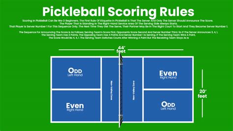 Pickleball Rules | How Pickleball Is Played?