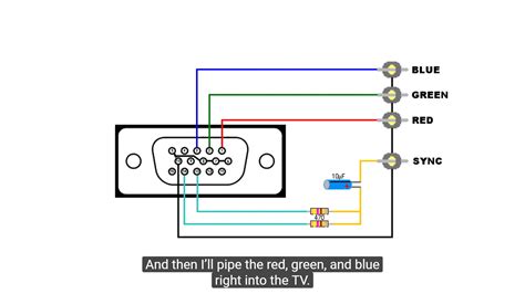 Vga Cable Pinout | Free Nude Porn Photos