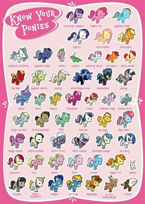 Know all of your ponies before you get a blind bag wave9 pony set, or ...