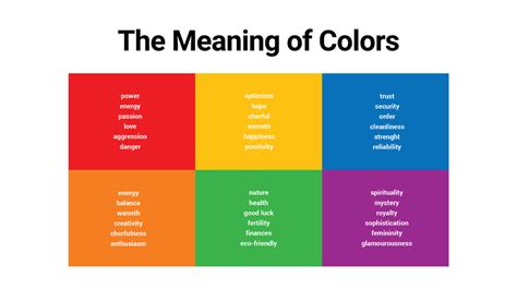 How To Choose Colors For Logo Design (Color Psychology)