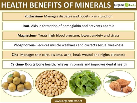 Different minerals have different benefits and no mineral can be termed ...