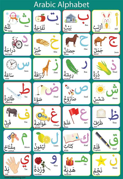 Arabic Alphabet For Kids