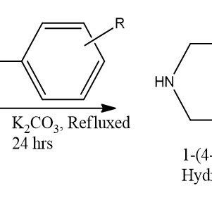 Synthesis of 1-(4-substituted phenyl)piperazine hydrochloride ...