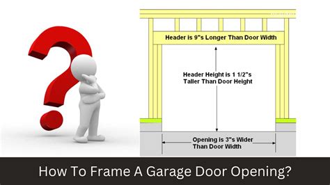 How To Frame A Garage Door Opening? | Rough Opening Door Sizes