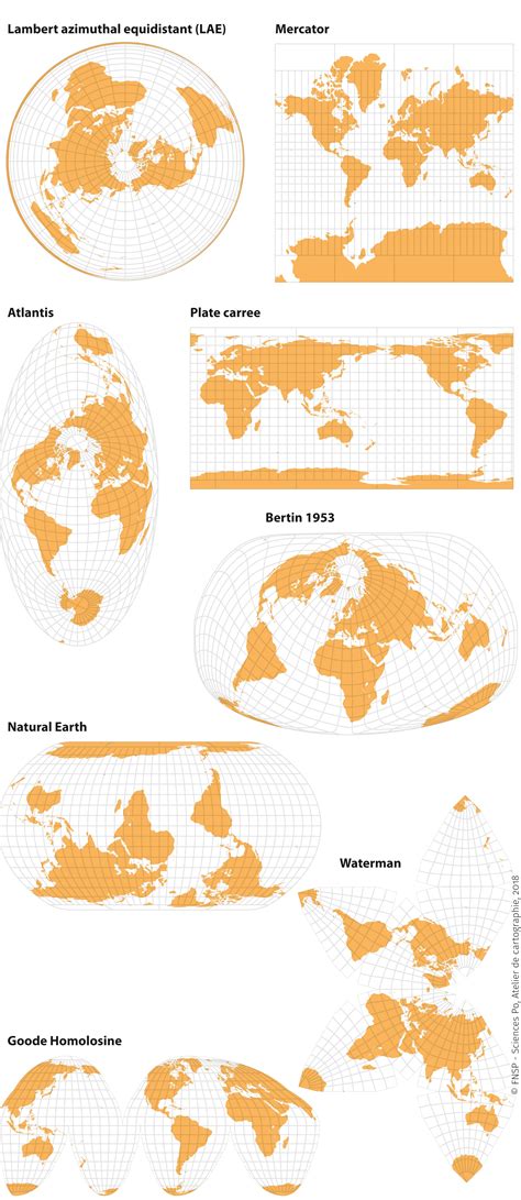 Various cartographic projections - World Atlas of Global Issues