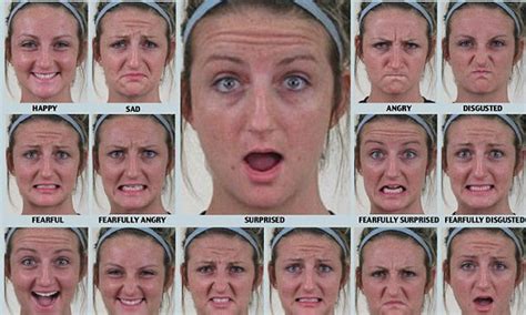 Human Facial Expressions Chart: A Visual Reference of Charts | Chart Master