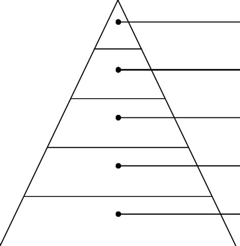 Varna or Caste system in India | Download Scientific Diagram