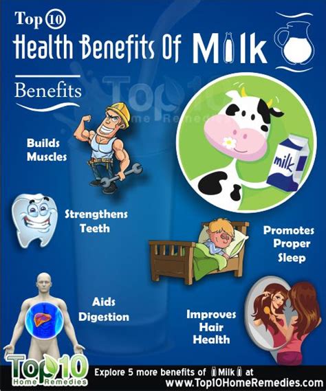 What Are the 10 Health Benefits of Drinking Milk? | Beneficios, Alimentos