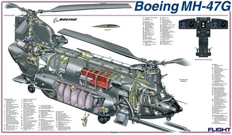 [Cutaway] Boeing MH-47G | Chinook helicopters, Cutaway, Boeing