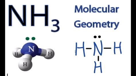 Ammonia Dot Structure