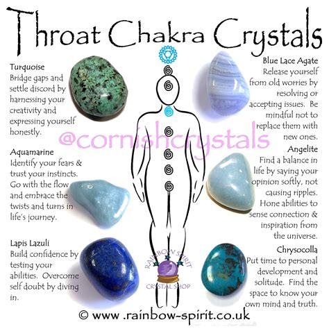 Throat Chakra Crystal Set - Etsy Canada