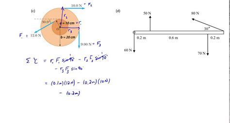 Net Torque Equation