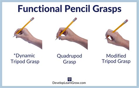 Development of Pencil Grasp - How to Promote a Functional Grasp with 5 ...