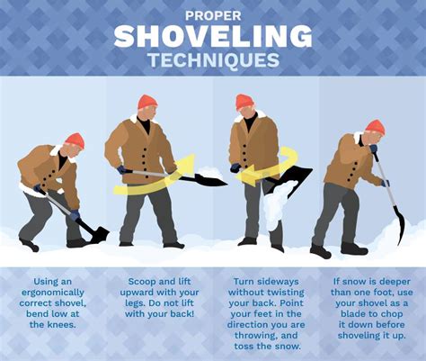 Guide: Clear Away Snow Quickly and Efficiently