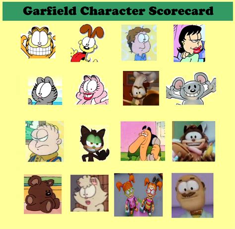 Garfield Character Score by KessieLou on DeviantArt