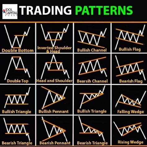 Crypto Trading 2023 (Jan. 2023) - Buyer's Guide | Crypto Mercury ...