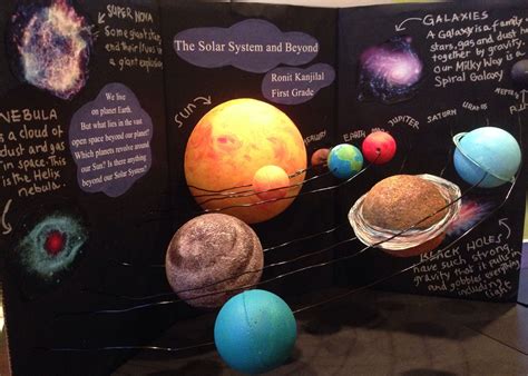 Solar System and Beyond. | Science fair projects, Science fair, Solar ...