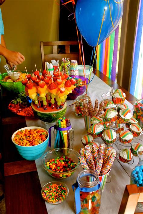 Rainbow themed birthday party ideas | Rainbow themed birthday party ...