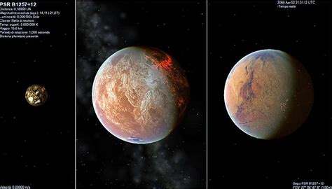 A Pulsar With Planets