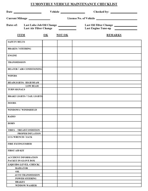 Car Inspection Checklist