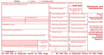 Form 1099 Div Due Date 2023 - Printable Forms Free Online