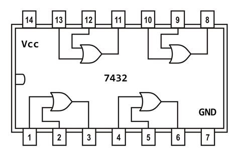 Not Gate Pin Diagram