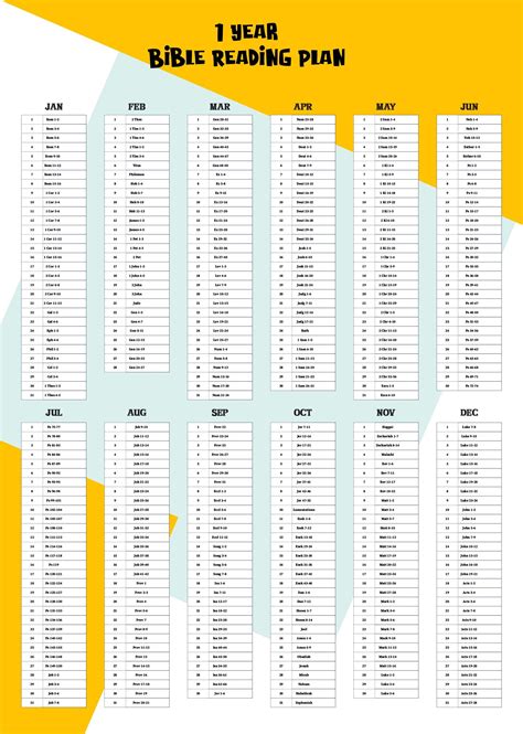 Free Printable Bible Reading Plan