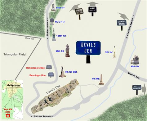 Tour Map of the Devil's Den on the Gettysburg battlefield