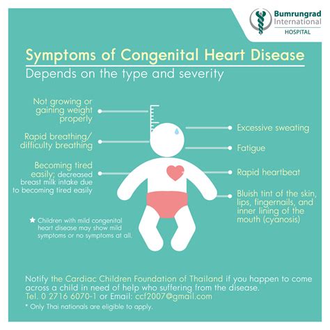 Symptoms of Congenital Heart Disease | Bumrungrad Hospital